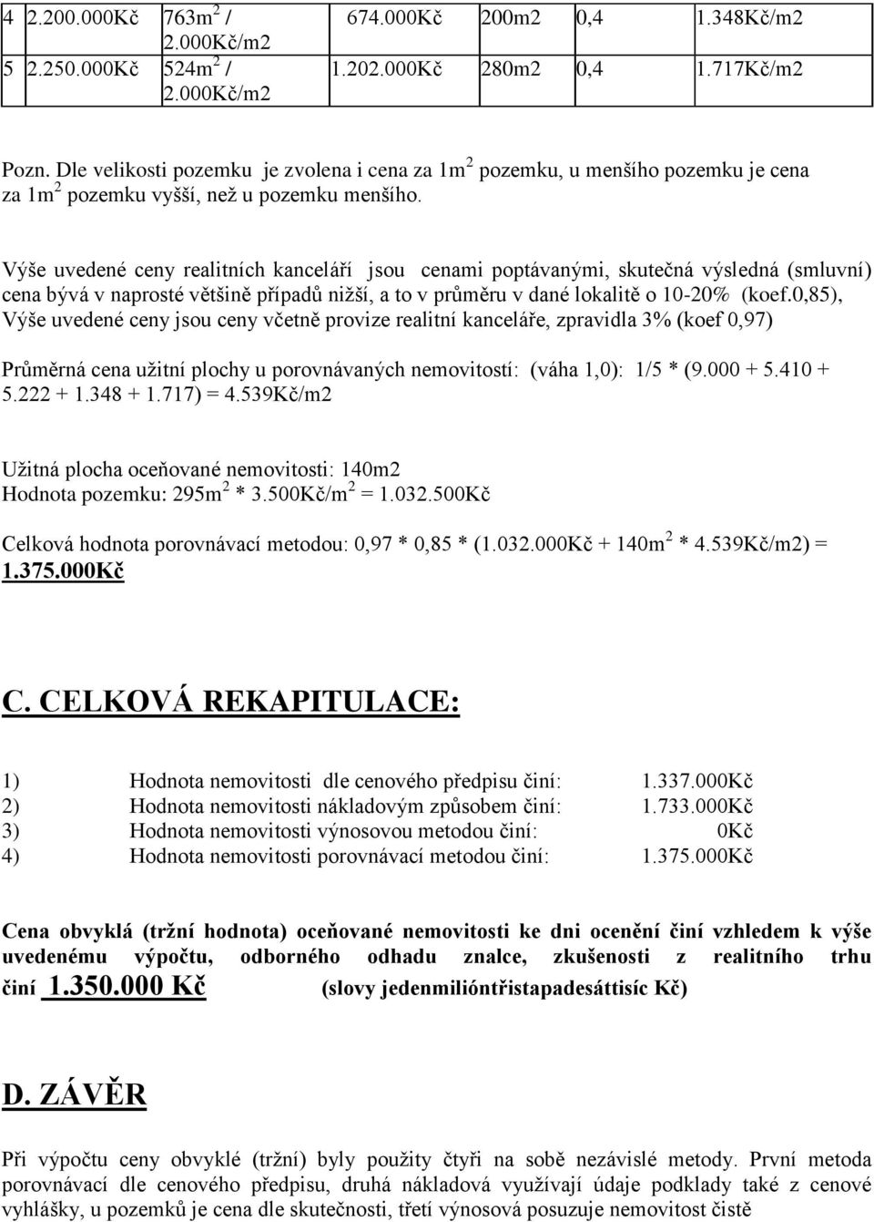 Výše uvedené ceny realitních kanceláří jsou cenami poptávanými, skutečná výsledná (smluvní) cena bývá v naprosté většině případů nižší, a to v průměru v dané lokalitě o 10-20% (koef.