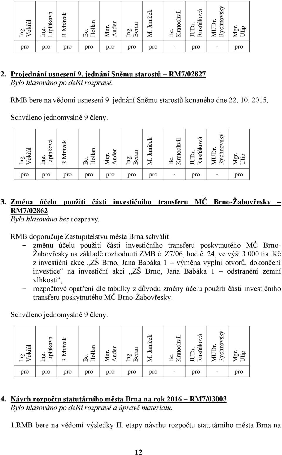 Žabovřesky na základě rozhodnutí ZMB č. Z7/06, bod č. 24, ve výši 3.000 tis.