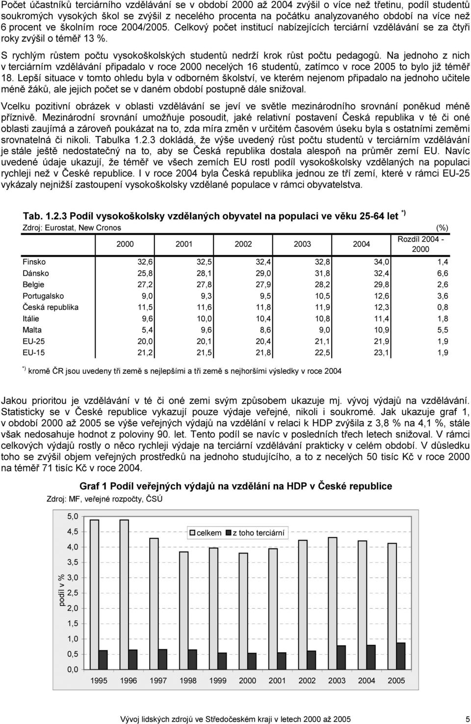 S rychlým růstem počtu vysokoškolských studentů nedrží krok růst počtu pedagogů.