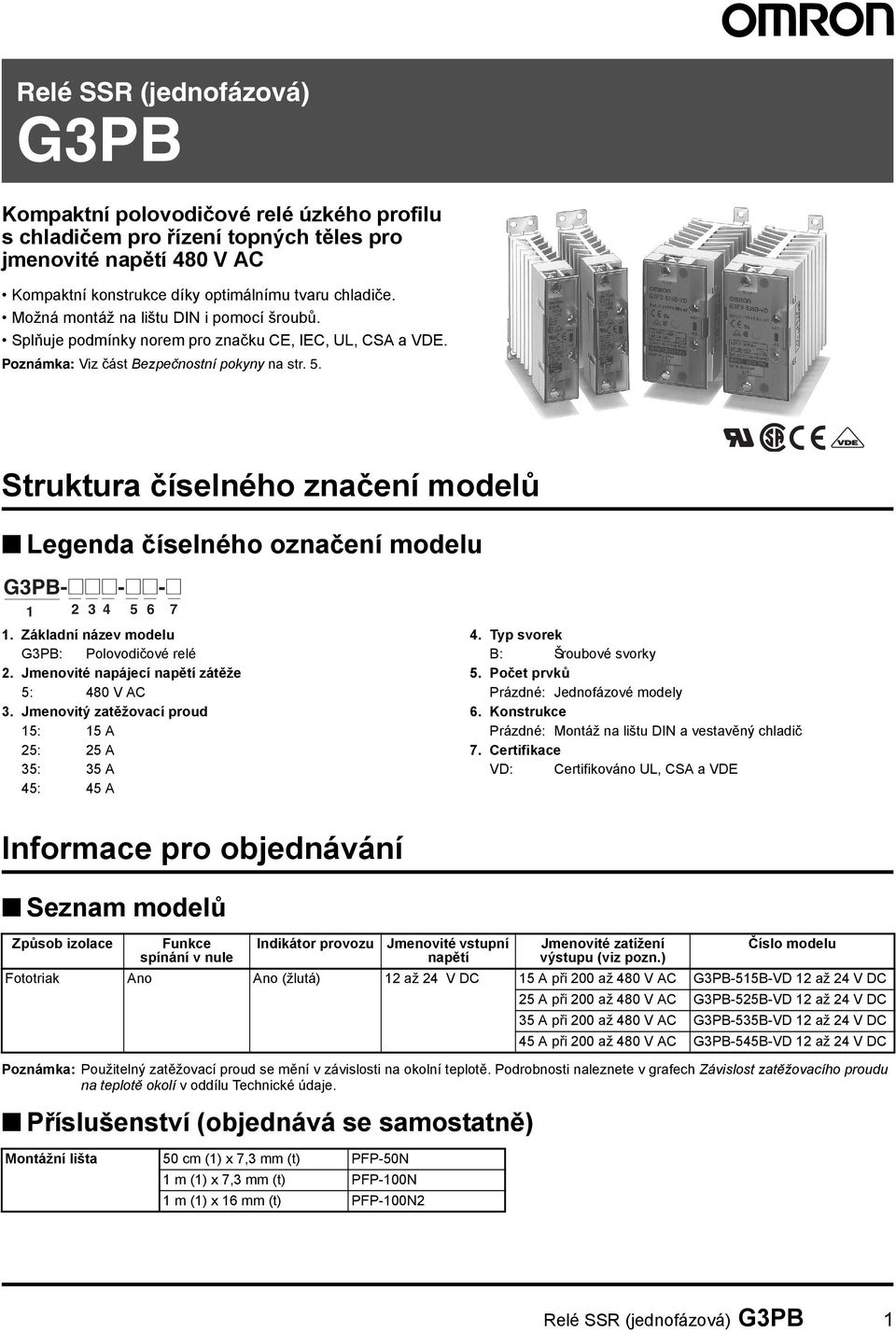 Struktura číselného značení modelů Legenda číselného označení modelu G3PB-@@@-@@-@ 1 2 3 4 5 6 7 1. Základní název modelu G3PB: 2. Jmenovité napájecí napětí zátěže 5: 48 V AC 3.