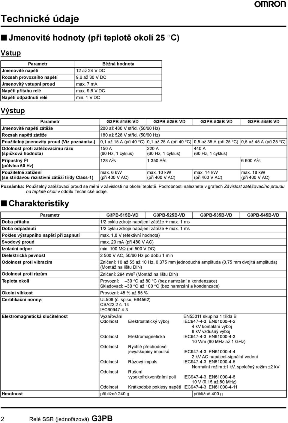 (5/6 Hz) Rozsah napětí zátěže 18 až 528 V stříd. (5/6 Hz) Použitelný jmenovitý proud (Viz poznámka.