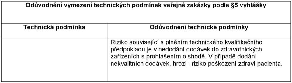 kvalifikačního předpokladu je v nedodání dodávek do zdravotnických zařízeních s