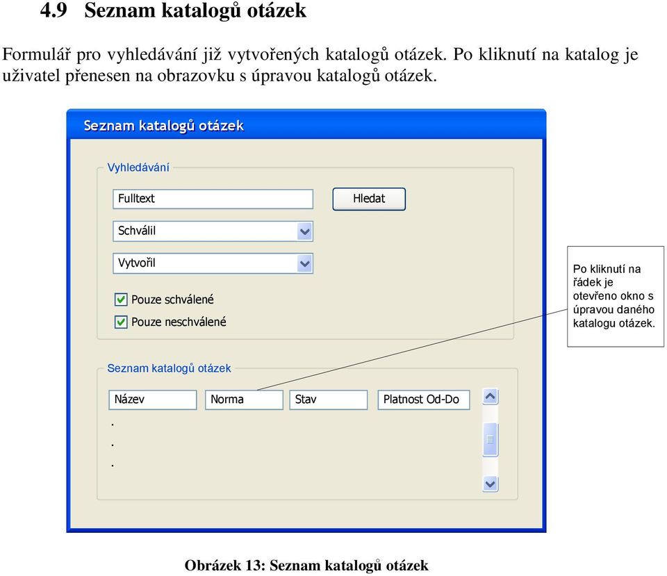 Hledat Schválil Vytvořil Pouze schválené Pouze neschválené Po kliknutí na řádek je otevřeno okno s úpravou