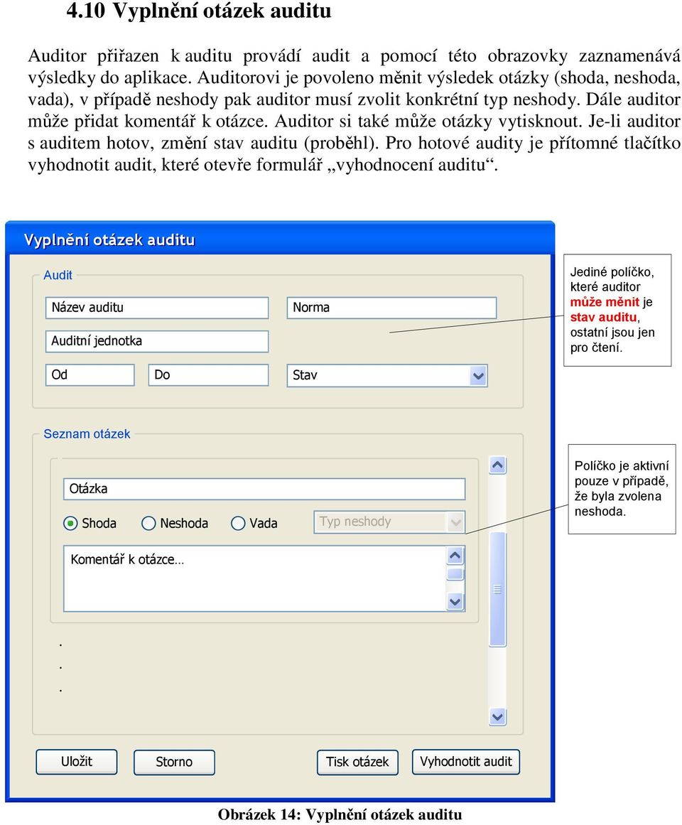 (proběhl) Pro hotové audity je přítomné tlačítko vyhodnotit audit, které otevře formulář vyhodnocení auditu Vyplnění otázek auditu Audit Název auditu Auditní jednotka Norma Jediné políčko, které