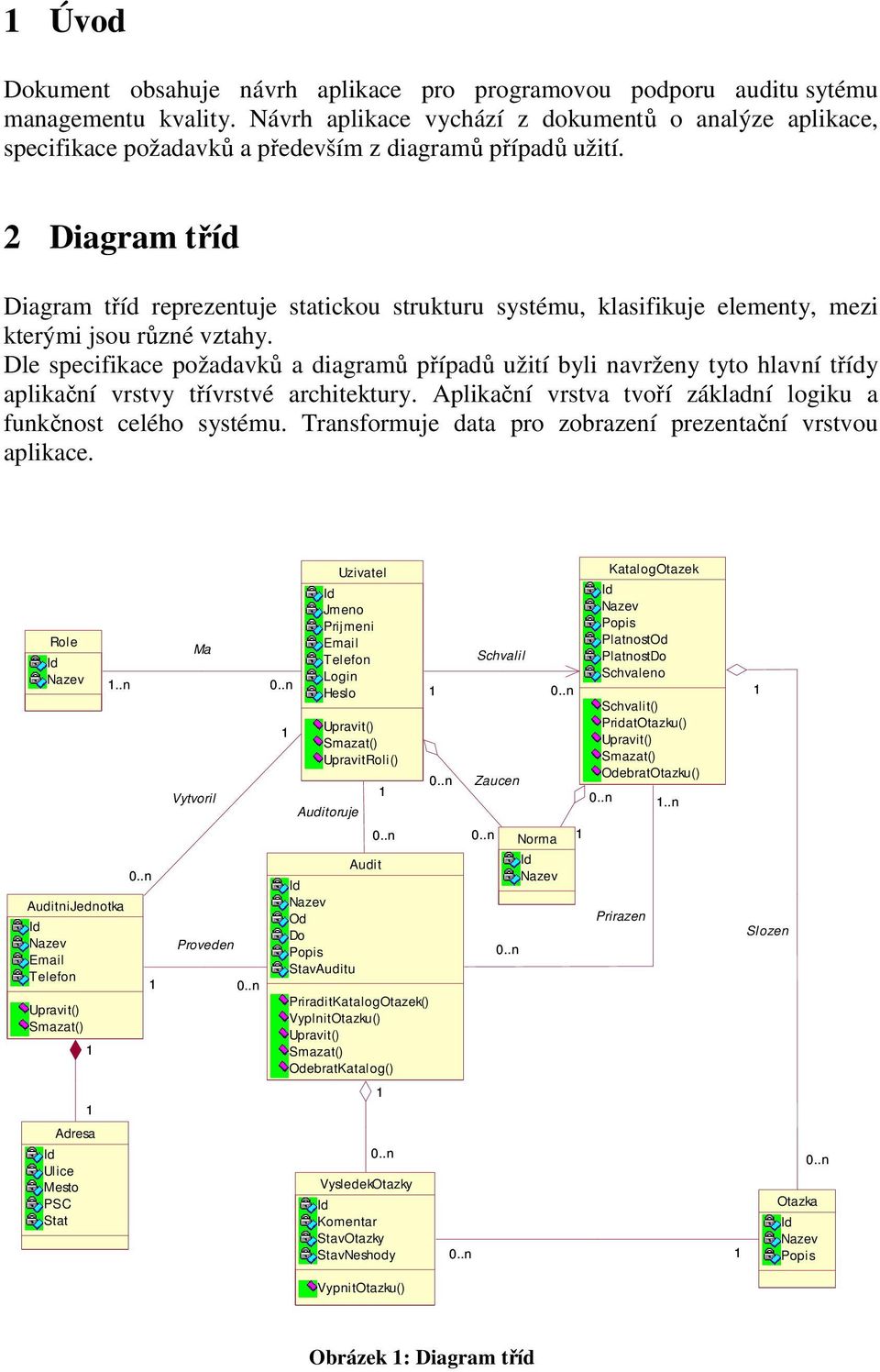 navrženy tyto hlavní třídy aplikační vrstvy třívrstvé architektury Aplikační vrstva tvoří základní logiku a funkčnost celého systému Transformuje data pro zobrazení prezentační vrstvou aplikace Role