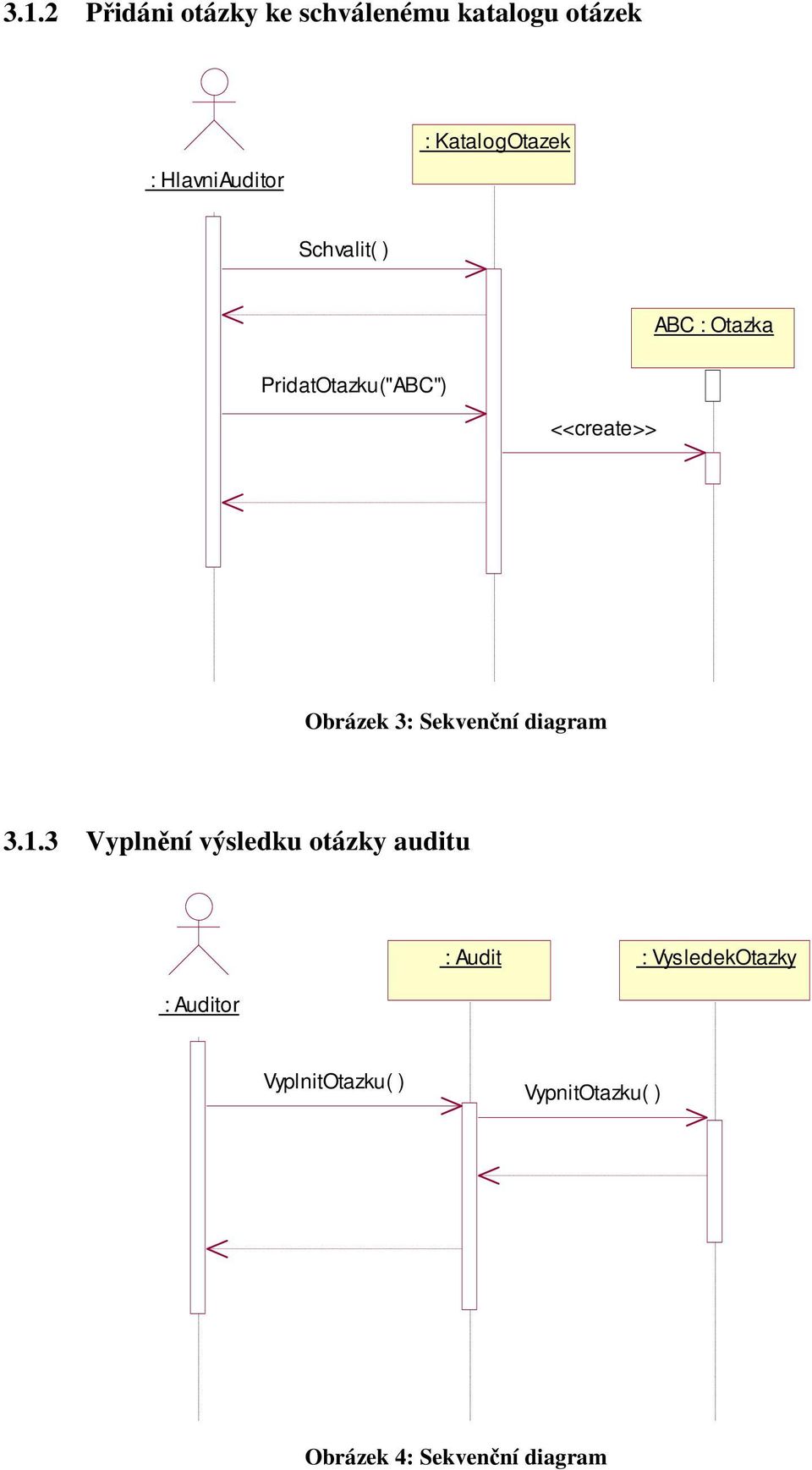 Obrázek 3: Sekvenční diagram 313 Vyplnění výsledku otázky auditu : Auditor