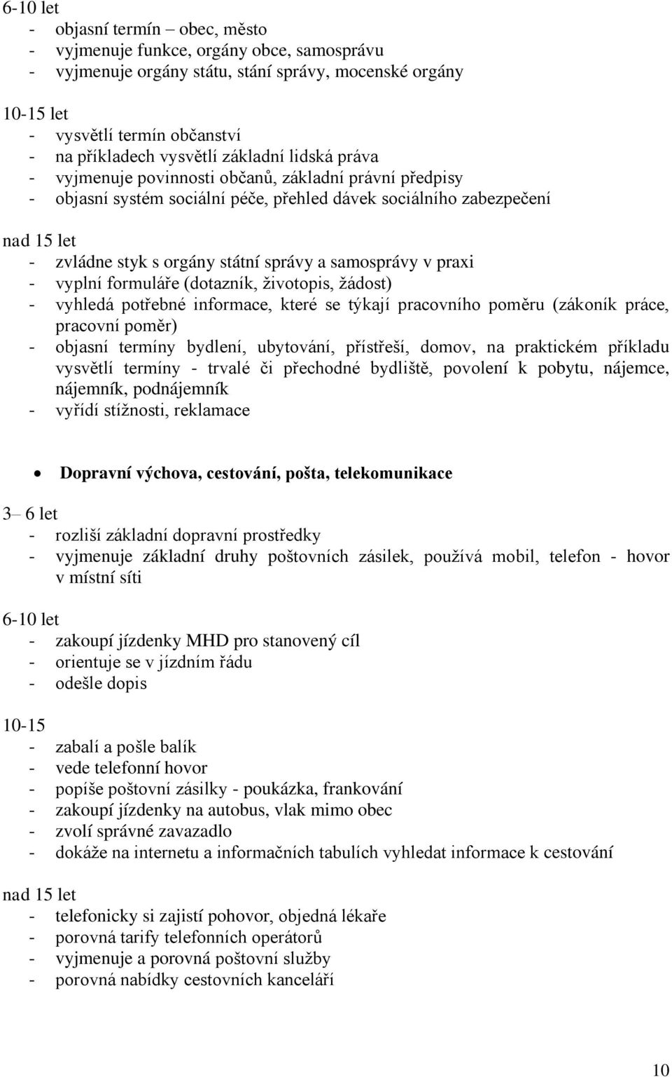 správy a samosprávy v praxi - vyplní formuláře (dotazník, životopis, žádost) - vyhledá potřebné informace, které se týkají pracovního poměru (zákoník práce, pracovní poměr) - objasní termíny bydlení,