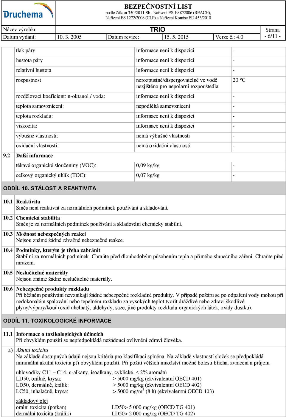 nepolární rozpouštědla rozdělovací koeficient: n-oktanol / voda: informace není k dispozici - teplota samovznícení: nepodléhá samovznícení - teplota rozkladu: informace není k dispozici - viskozita: