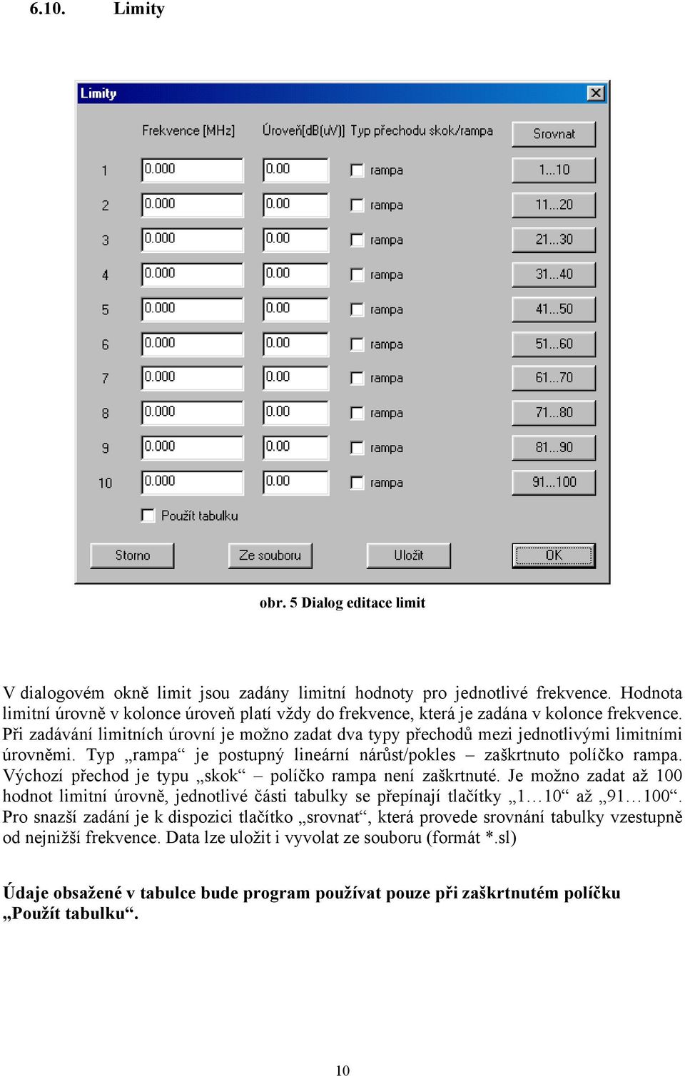 Při zadávání limitních úrovní je možno zadat dva typy přechodů mezi jednotlivými limitními úrovněmi. Typ rampa je postupný lineární nárůst/pokles zaškrtnuto políčko rampa.