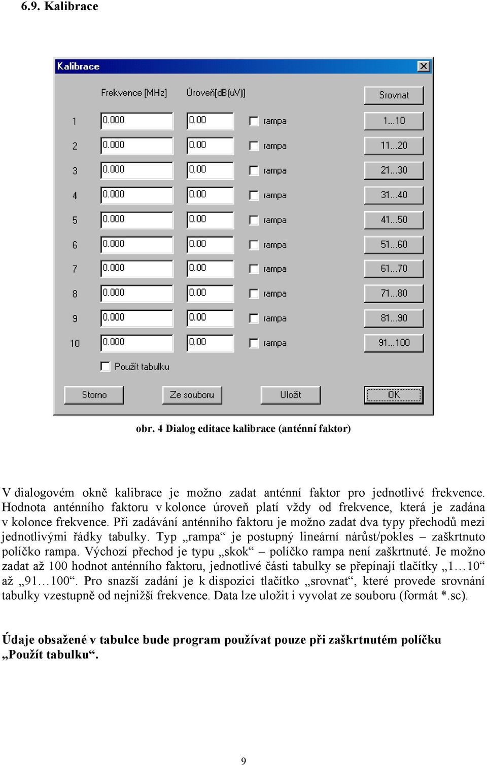 Při zadávání anténního faktoru je možno zadat dva typy přechodů mezi jednotlivými řádky tabulky. Typ rampa je postupný lineární nárůst/pokles zaškrtnuto políčko rampa.