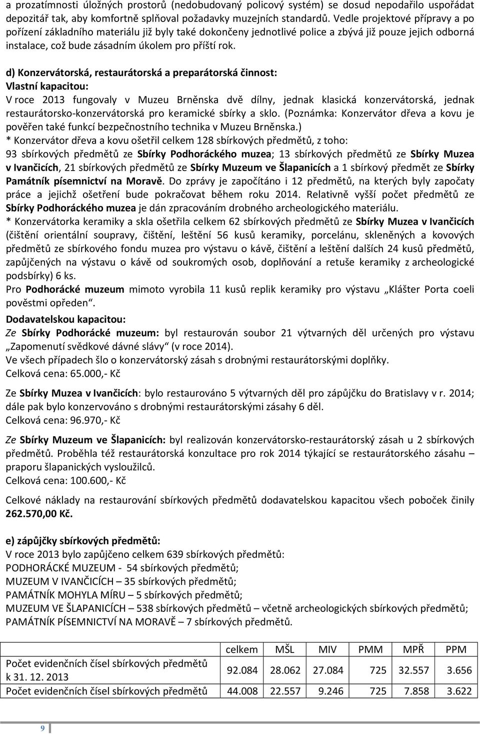 d) Konzervátorská, restaurátorská a preparátorská činnost: Vlastní kapacitou: V roce 2013 fungovaly v Muzeu Brněnska dvě dílny, jednak klasická konzervátorská, jednak restaurátorsko-konzervátorská