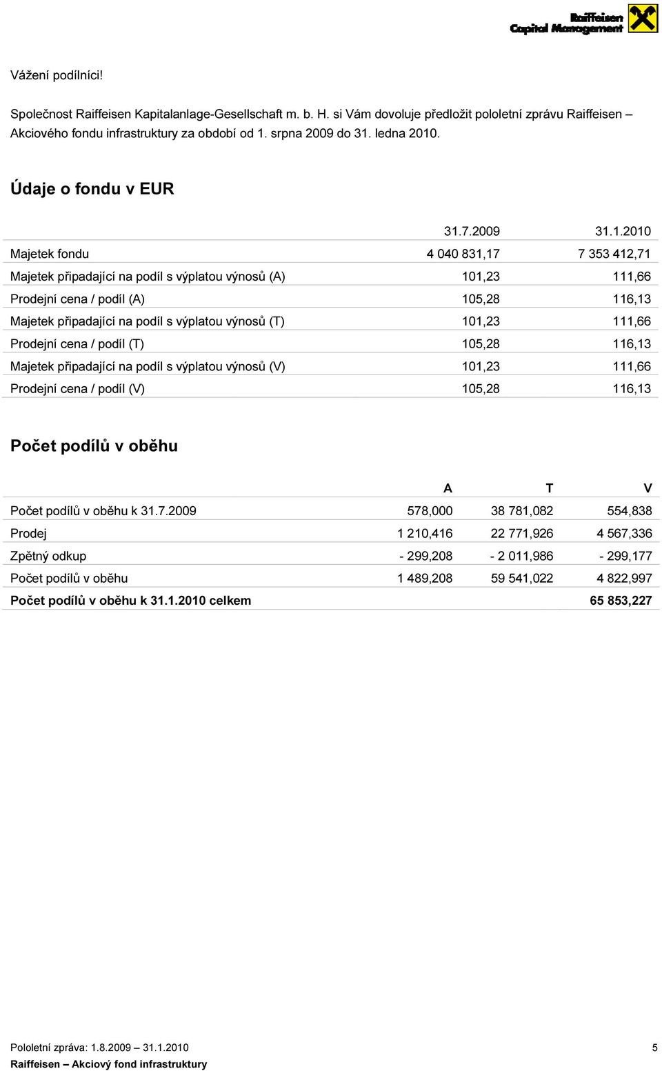 2009 Majetek fondu 4 040 831,17 Majetek připadající na podíl s výplatou výnosů (A) 101,23 Prodejní cena / podíl (A) 105,28 Majetek připadající na podíl s výplatou výnosů (T) 101,23 Prodejní cena /