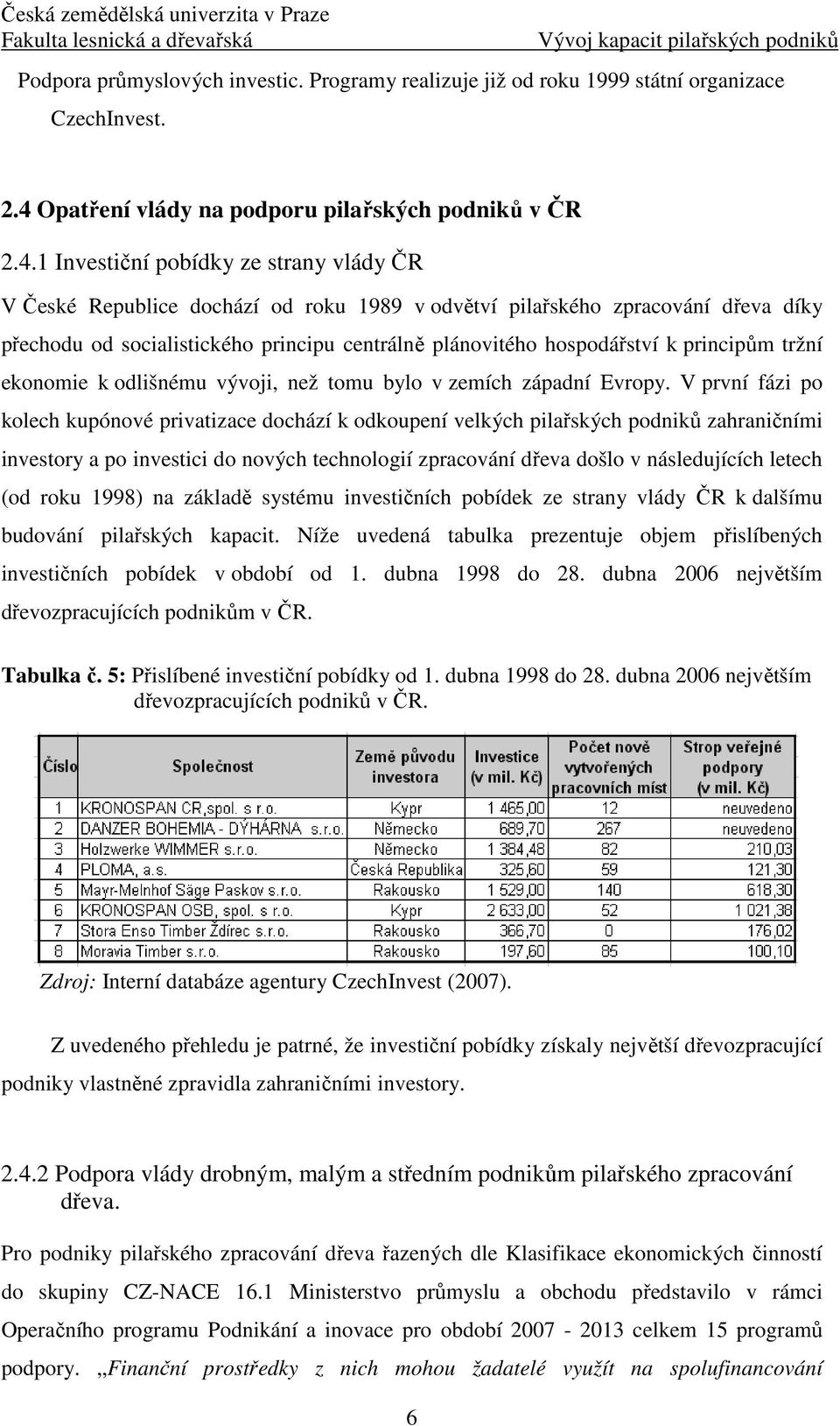 1 Investiční pobídky ze strany vlády ČR V České Republice dochází od roku 1989 v odvětví pilařského zpracování dřeva díky přechodu od socialistického principu centrálně plánovitého hospodářství k