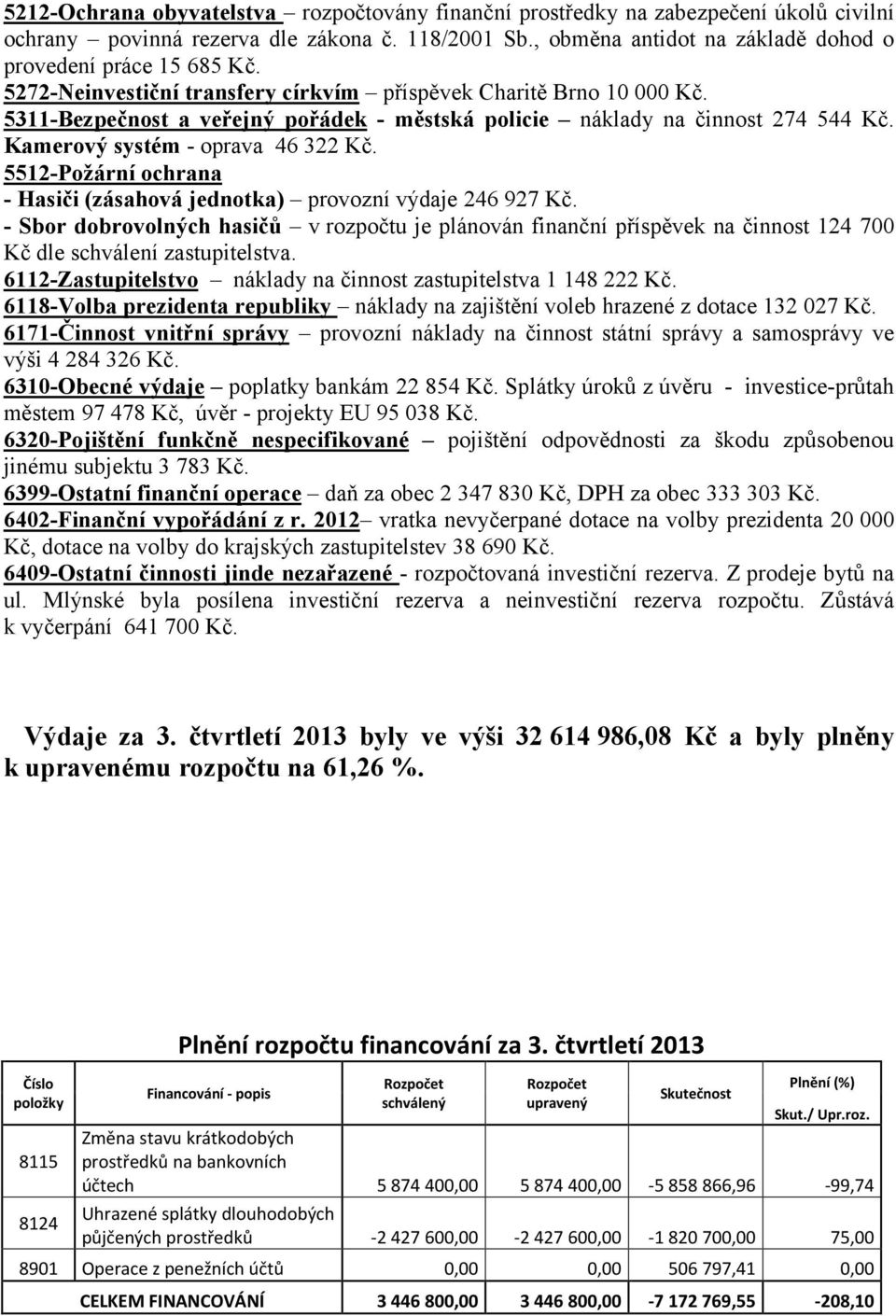 5512-Požární ochrana - Hasiči (zásahová jednotka) provozní výdaje 246 927 Kč. - Sbor dobrovolných hasičů v rozpočtu je plánován finanční příspěvek na činnost 124 700 Kč dle schválení zastupitelstva.