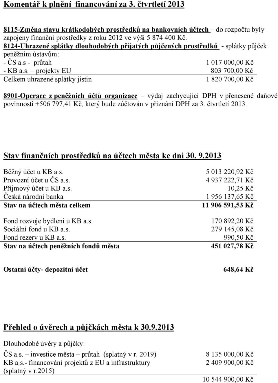 látky dlouhodobých přijatých půjčených prost