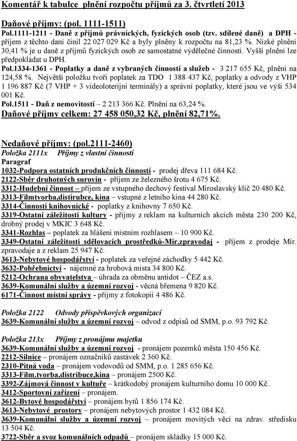 Vyšší plnění lze předpokládat u DPH. Pol.1334-1361 - Poplatky a daně z vybraných činností a služeb - 3 217 655 Kč, plnění na 124,58 %.