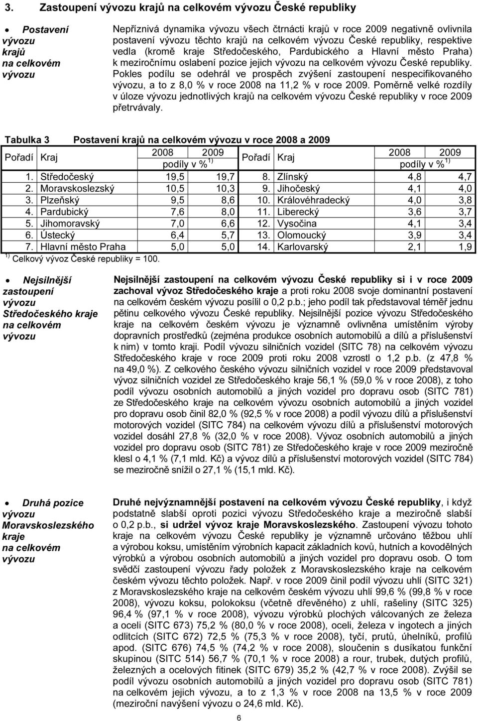 Pokles podílu se odehrál ve prospěch zvýšení zastoupení nespecifikovaného, a to z 8,0 % v roce 2008 na 11,2 % v roce 2009.