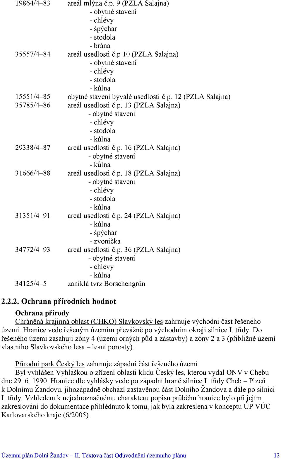 p. 16 (PZLA Salajna) - obytné stavení - kůlna 31666/4 88 areál usedlosti č.p. 18 (PZLA Salajna) - obytné stavení - chlévy - stodola - kůlna 31351/4 91 areál usedlosti č.p. 24 (PZLA Salajna) - kůlna - špýchar - zvonička 34772/4 93 areál usedlosti č.