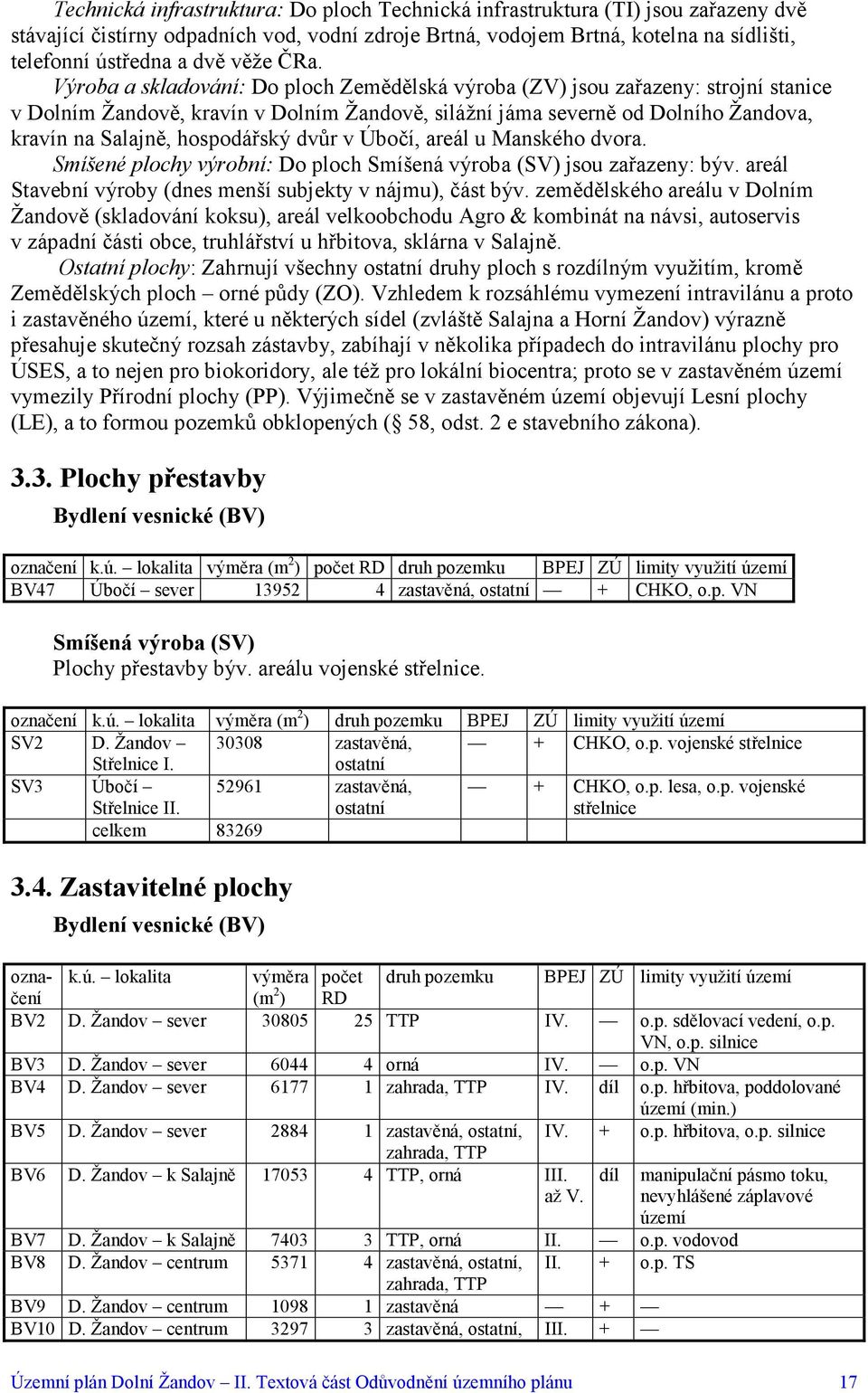 Výroba a skladování: Do ploch Zemědělská výroba (ZV) jsou zařazeny: strojní stanice v Dolním Žandově, kravín v Dolním Žandově, silážní jáma severně od Dolního Žandova, kravín na Salajně, hospodářský