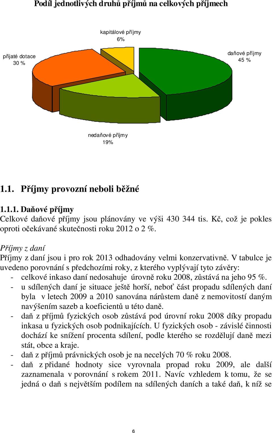 Příjmy z daní Příjmy z daní jsou i pro rok 2013 odhadovány velmi konzervativně.