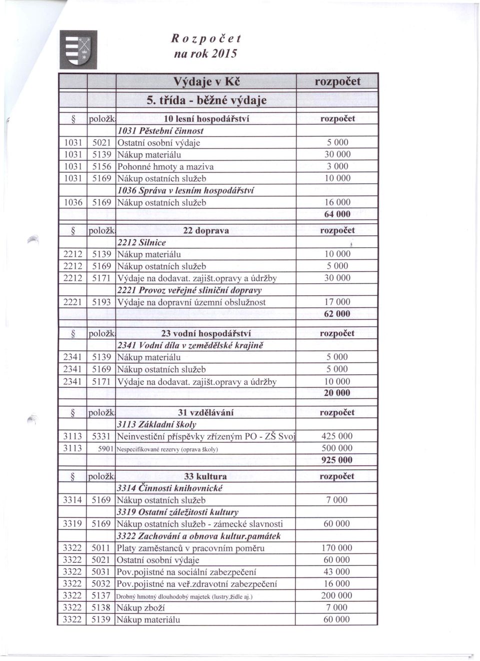 1031 5169 Nákup ostatních služeb 10000 1036 Správa v lesním hospodářství 1036 5169 Nákup ostatních služeb 16000 64000 položk 22 doprava rozpočet 2212 Silnice, 2212 5139 Nákup materiálu 10000 2212