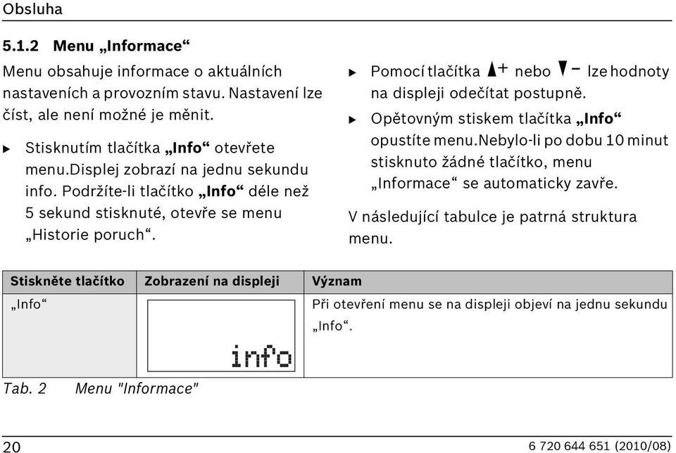 Pomocí tlačítka P nebo Q lze hodnoty na displeji odečítat postupně. Opětovným stiskem tlačítka Info opustíte menu.