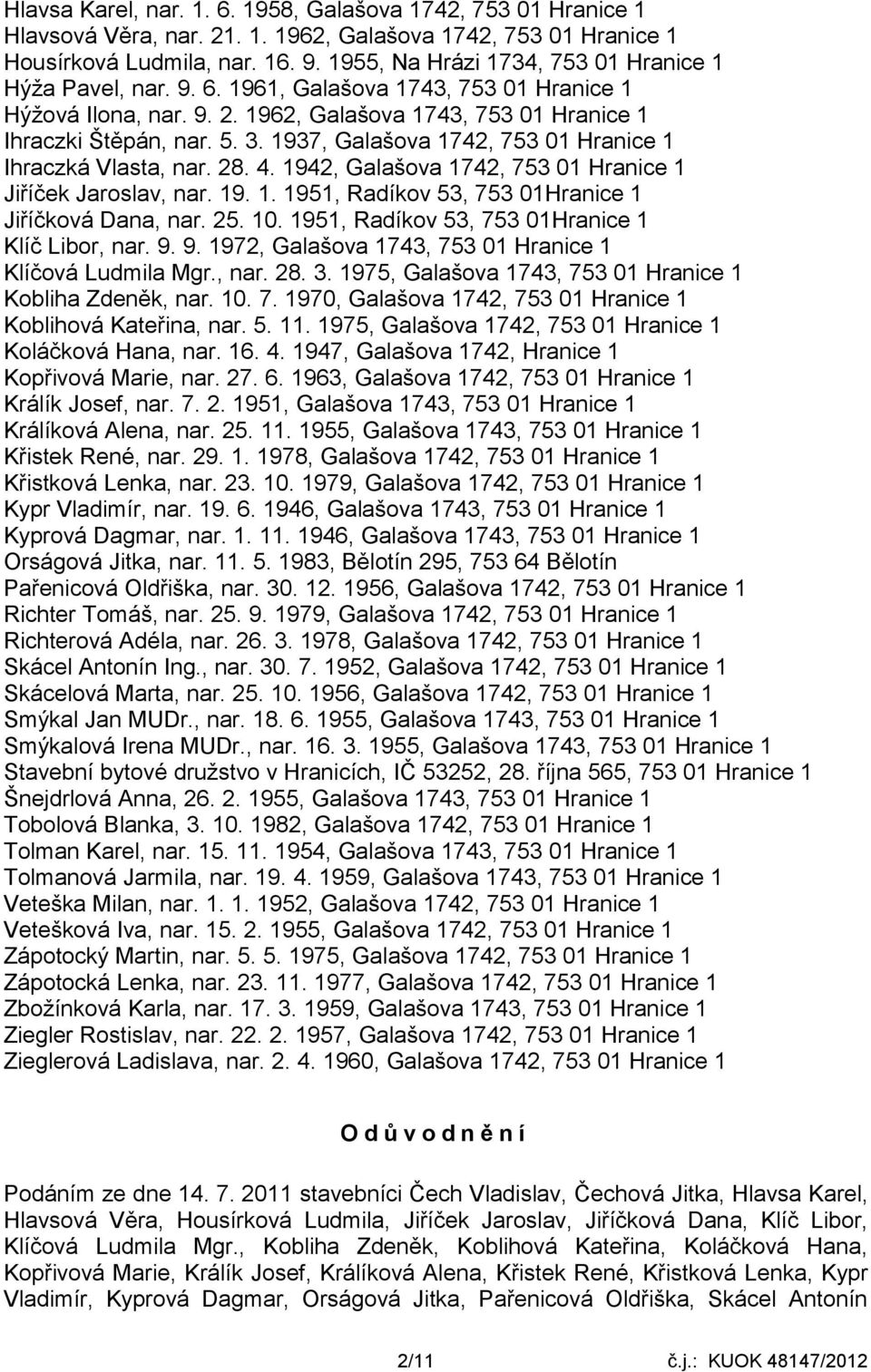 1937, Galašova 1742, 753 01 Hranice 1 Ihraczká Vlasta, nar. 28. 4. 1942, Galašova 1742, 753 01 Hranice 1 Jiříček Jaroslav, nar. 19. 1. 1951, Radíkov 53, 753 01Hranice 1 Jiříčková Dana, nar. 25. 10.