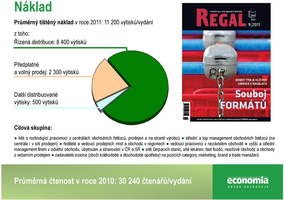 prodejních míst a obchodů v regionech vedoucí pracovníci v nezávislém obchodě vyšší a střední management firem v odvětví obchodu, ubytování a stravování v ČR a SR sítě čerpacích stanic, sítě lékáren,