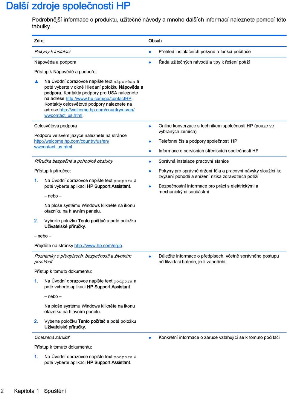 text nápověda a poté vyberte v okně Hledání položku Nápověda a podpora. Kontakty podpory pro USA naleznete na adrese http://www.hp.com/go/contacthp.