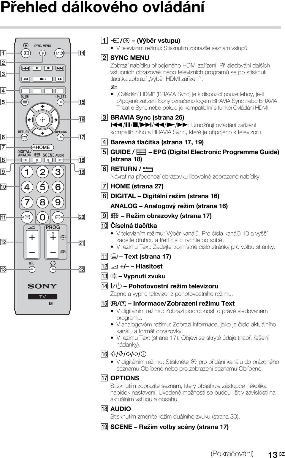 Ovládání HDMI (BRAVIA Sync) je k dispozici pouze tehdy, je-li připojené zařízení Sony označeno logem BRAVIA Sync nebo BRAVIA Theatre Sync nebo pokud je kompatibilní s funkcí Ovládání HDMI.