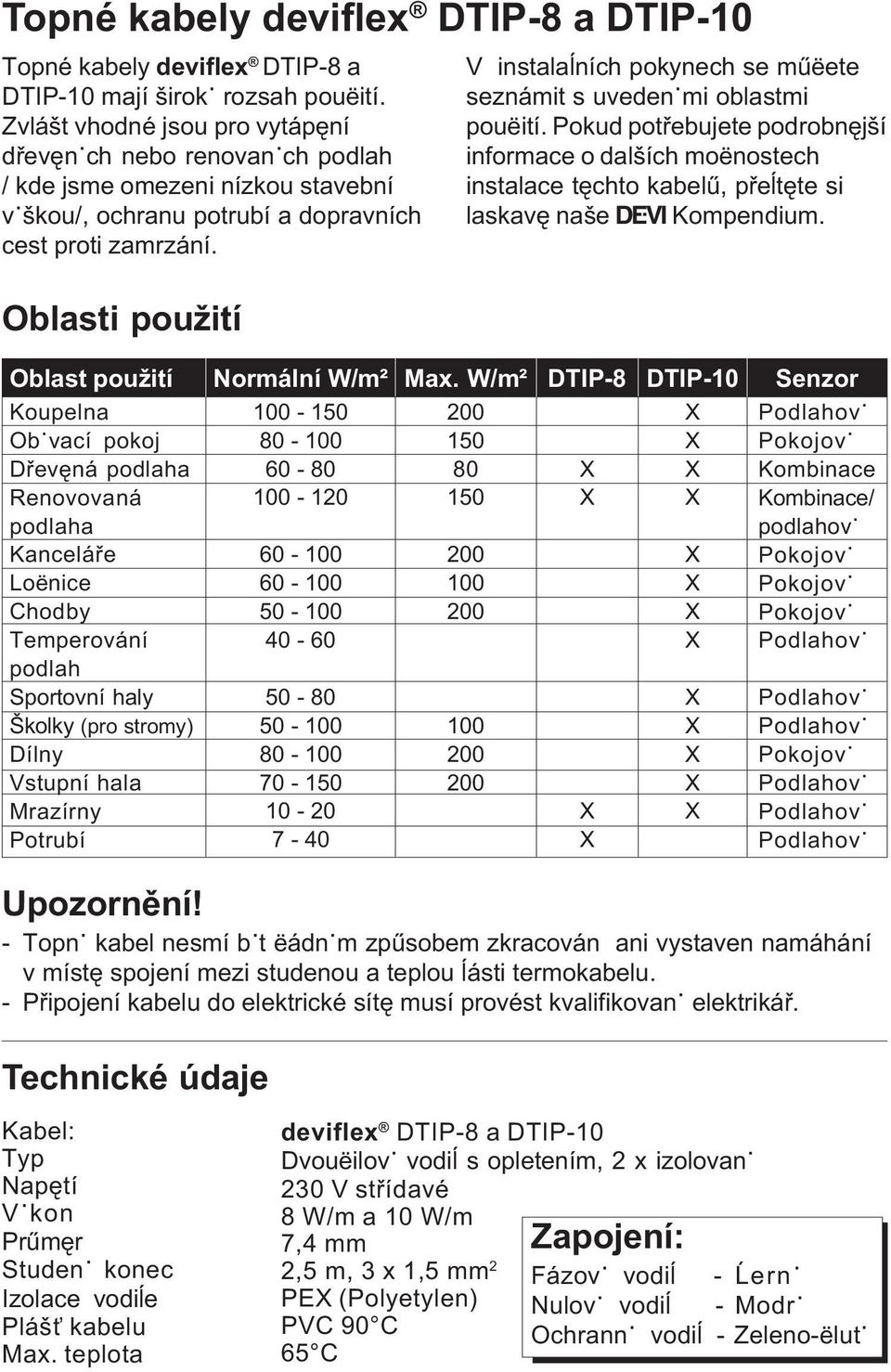 Oblasti použití V instalaåních pokynech se mûëete seznámit s uvedenÿmi oblastmi pouëití.