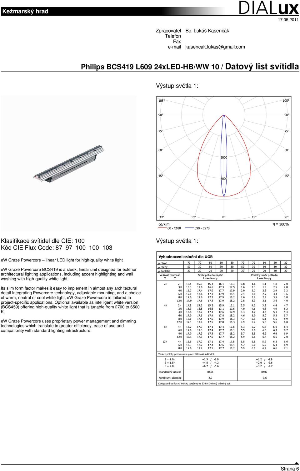 white light. Its slim form factor makes it easy to implement in almost any architectural detail.