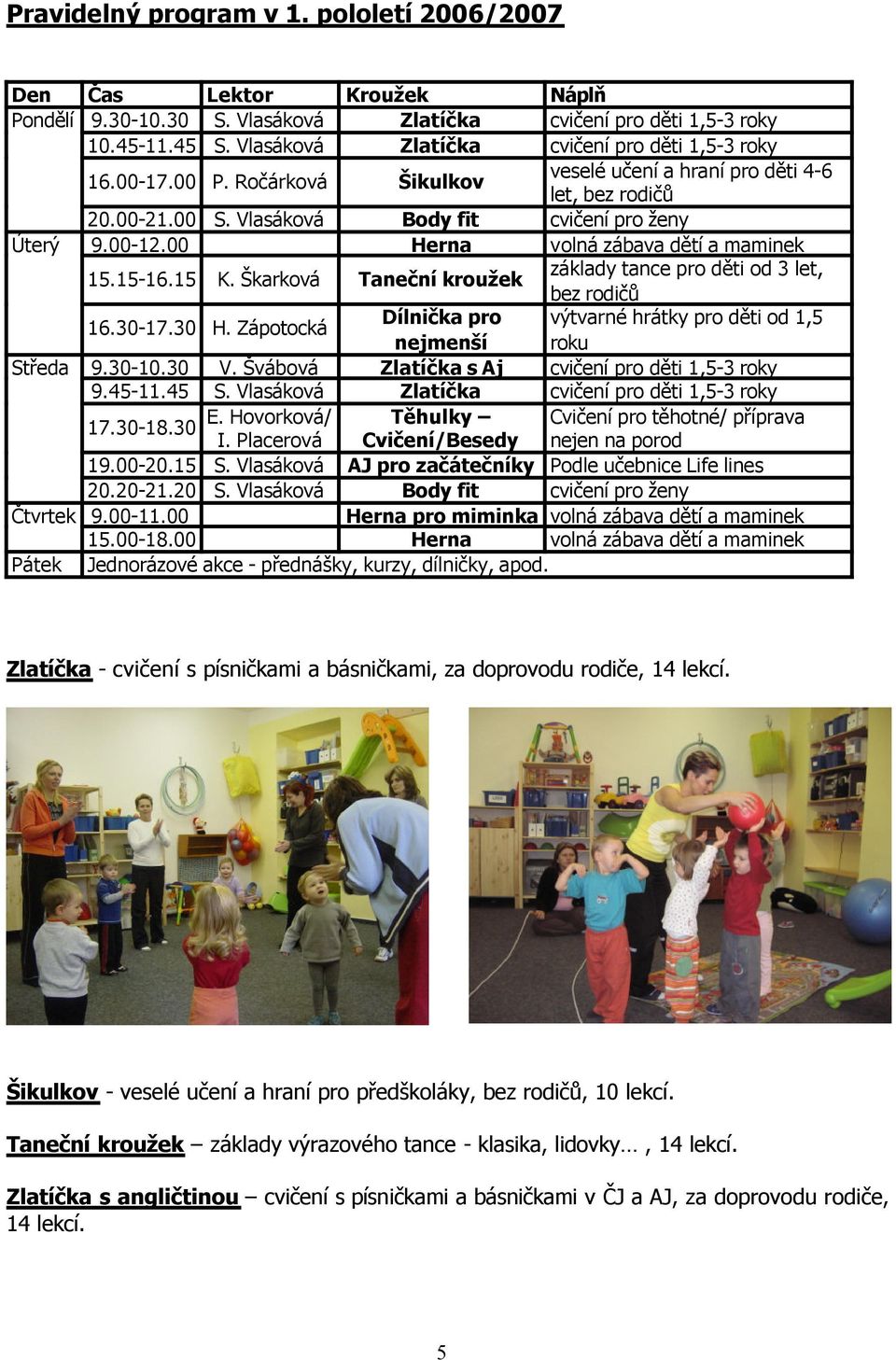 00 Herna volná zábava dětí a maminek 15.15-16.15 K. Škarková Taneční kroužek základy tance pro děti od 3 let, bez rodičů 16.30-17.30 H.