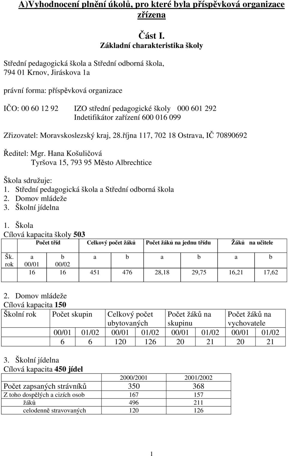 601 292 Indetifikátor zařízení 600 016 099 Zřizovatel: Moravskoslezský kraj, 28.října 117, 702 18 Ostrava, IČ 70890692 Ředitel: Mgr.