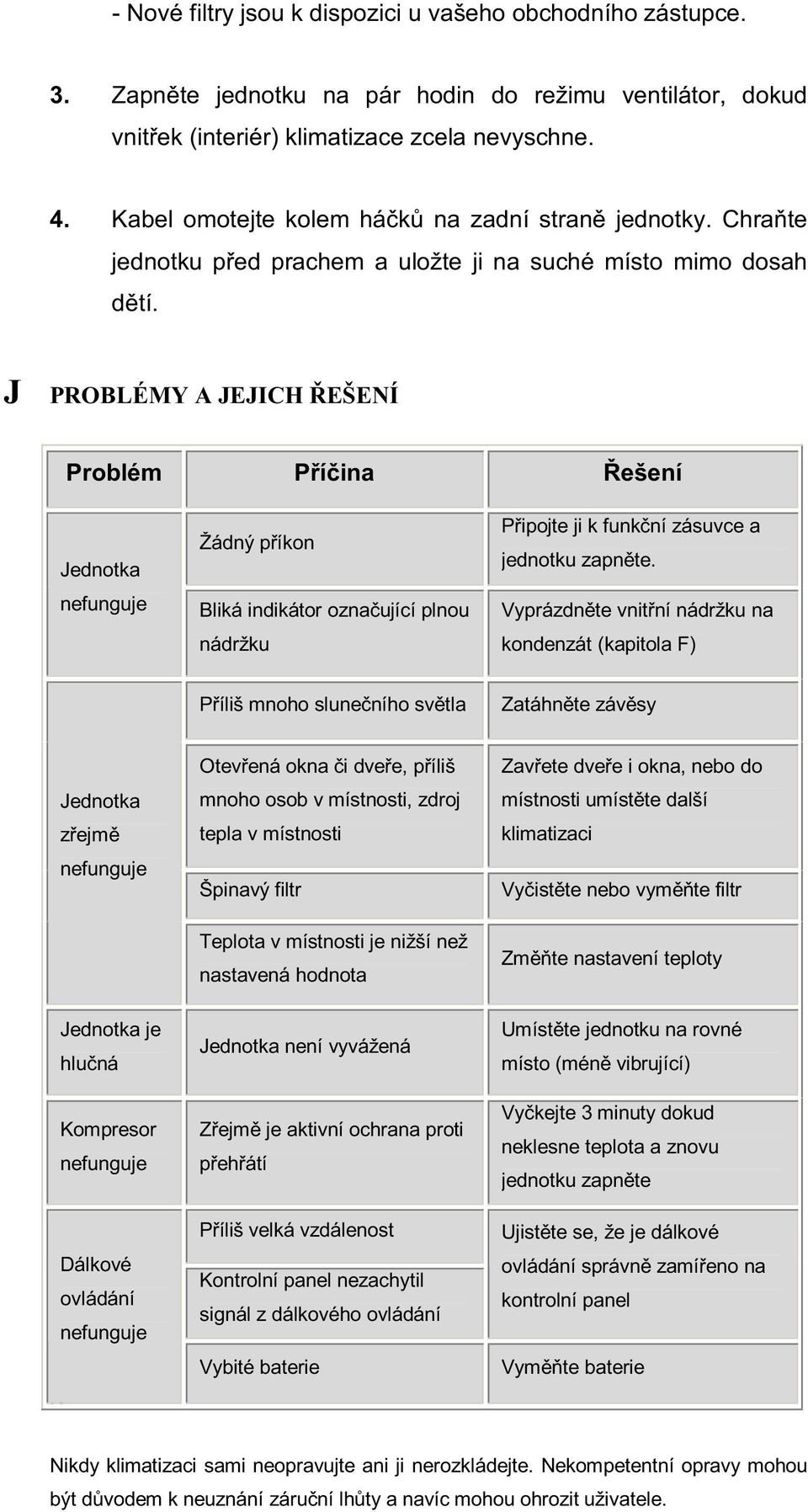 J PROBLÉMY A JEJICH ŘEŠENÍ Problém Příčina Řešení Jednotka nefunguje Žádný příkon Bliká indikátor označující plnou nádržku Připojte ji k funkční zásuvce a jednotku zapněte.