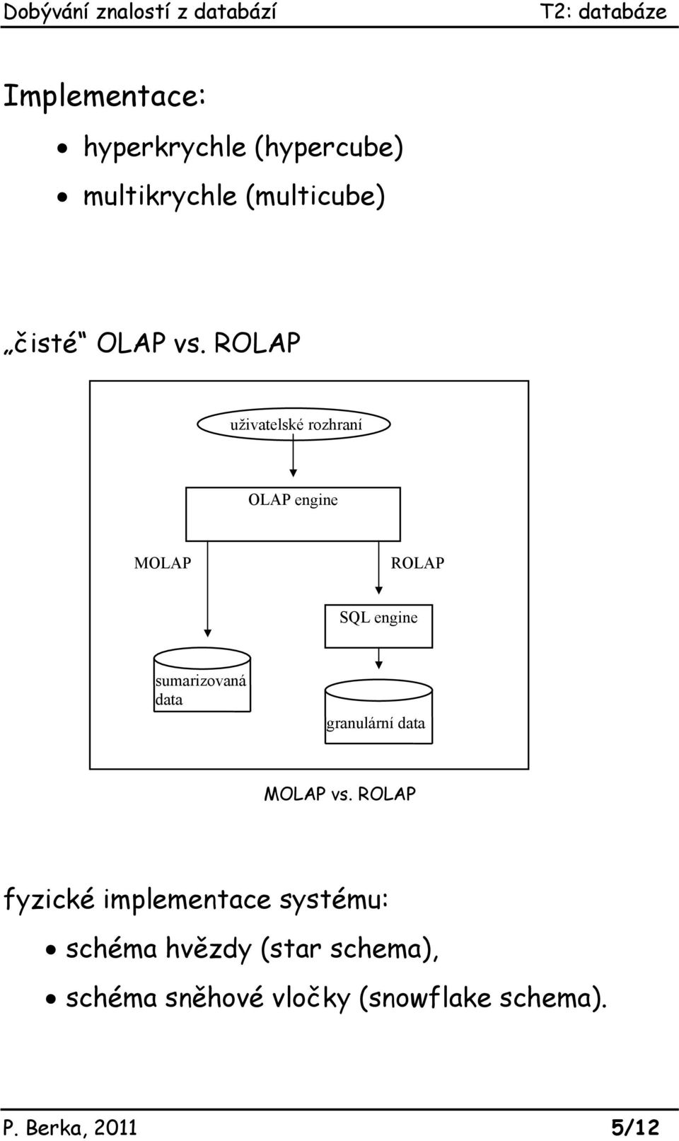 data granulární data MOLAP vs.