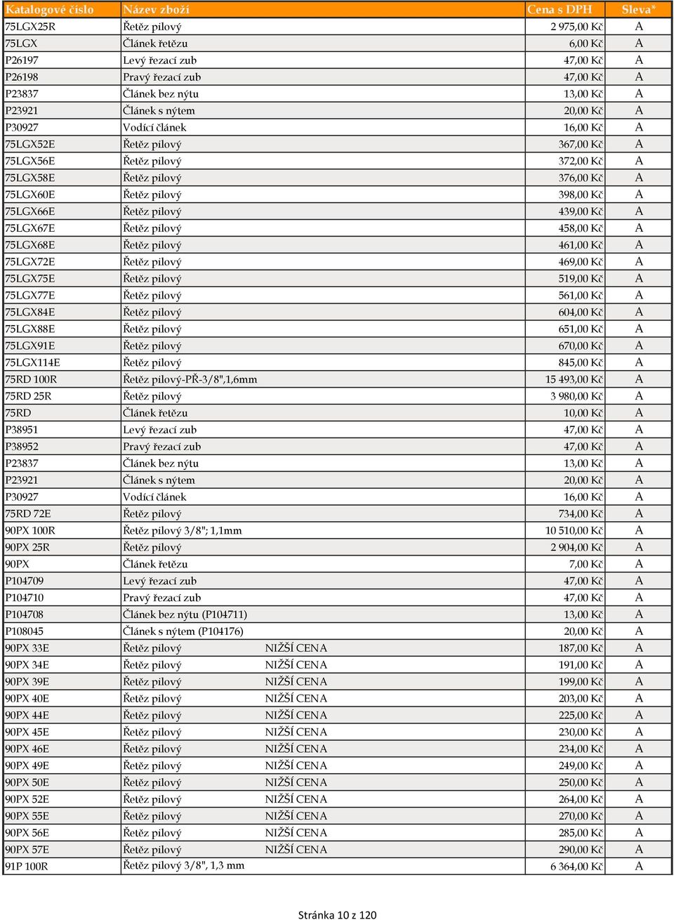 Kč A 75LGX67E Řetěz pilový 458,00 Kč A 75LGX68E Řetěz pilový 461,00 Kč A 75LGX72E Řetěz pilový 469,00 Kč A 75LGX75E Řetěz pilový 519,00 Kč A 75LGX77E Řetěz pilový 561,00 Kč A 75LGX84E Řetěz pilový