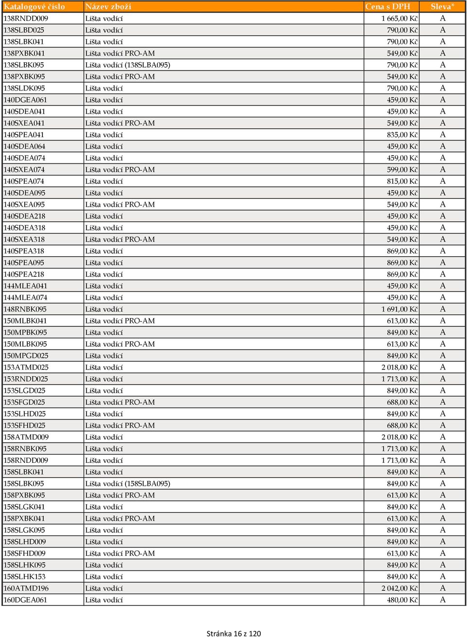 140SPEA041 Lišta vodící 835,00 Kč A 140SDEA064 Lišta vodící 459,00 Kč A 140SDEA074 Lišta vodící 459,00 Kč A 140SXEA074 Lišta vodící PRO-AM 599,00 Kč A 140SPEA074 Lišta vodící 815,00 Kč A 140SDEA095