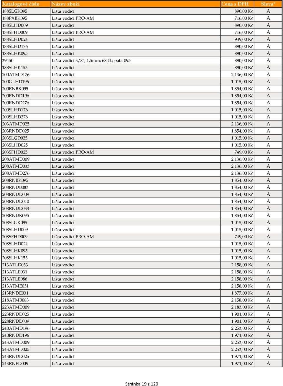 ; pata 095 890,00 Kč A 188SLHK153 Lišta vodící 890,00 Kč A 200ATMD176 Lišta vodící 2 136,00 Kč A 200GLHD196 Lišta vodící 1 015,00 Kč A 200RNBK095 Lišta vodící 1 854,00 Kč A 200RNDD196 Lišta vodící 1