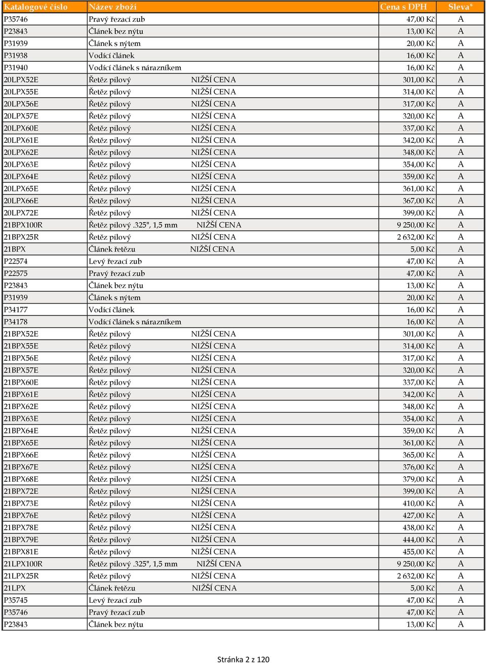 337,00 Kč A 20LPX61E Řetěz pilový NIŽŠÍ CENA 342,00 Kč A 20LPX62E Řetěz pilový NIŽŠÍ CENA 348,00 Kč A 20LPX63E Řetěz pilový NIŽŠÍ CENA 354,00 Kč A 20LPX64E Řetěz pilový NIŽŠÍ CENA 359,00 Kč A