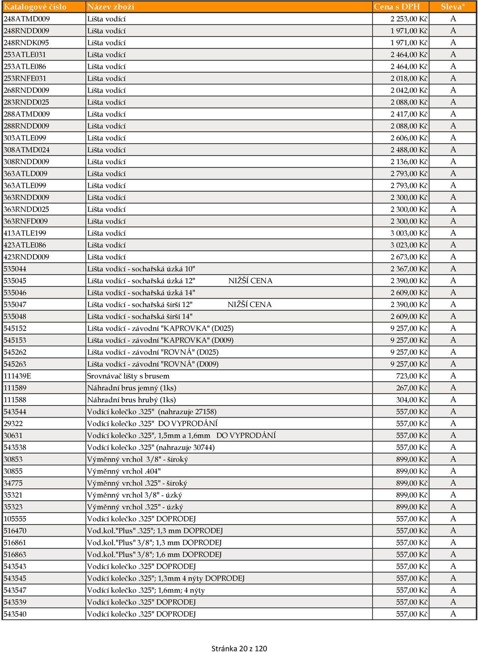 303ATLE099 Lišta vodící 2 606,00 Kč A 308ATMD024 Lišta vodící 2 488,00 Kč A 308RNDD009 Lišta vodící 2 136,00 Kč A 363ATLD009 Lišta vodící 2 793,00 Kč A 363ATLE099 Lišta vodící 2 793,00 Kč A