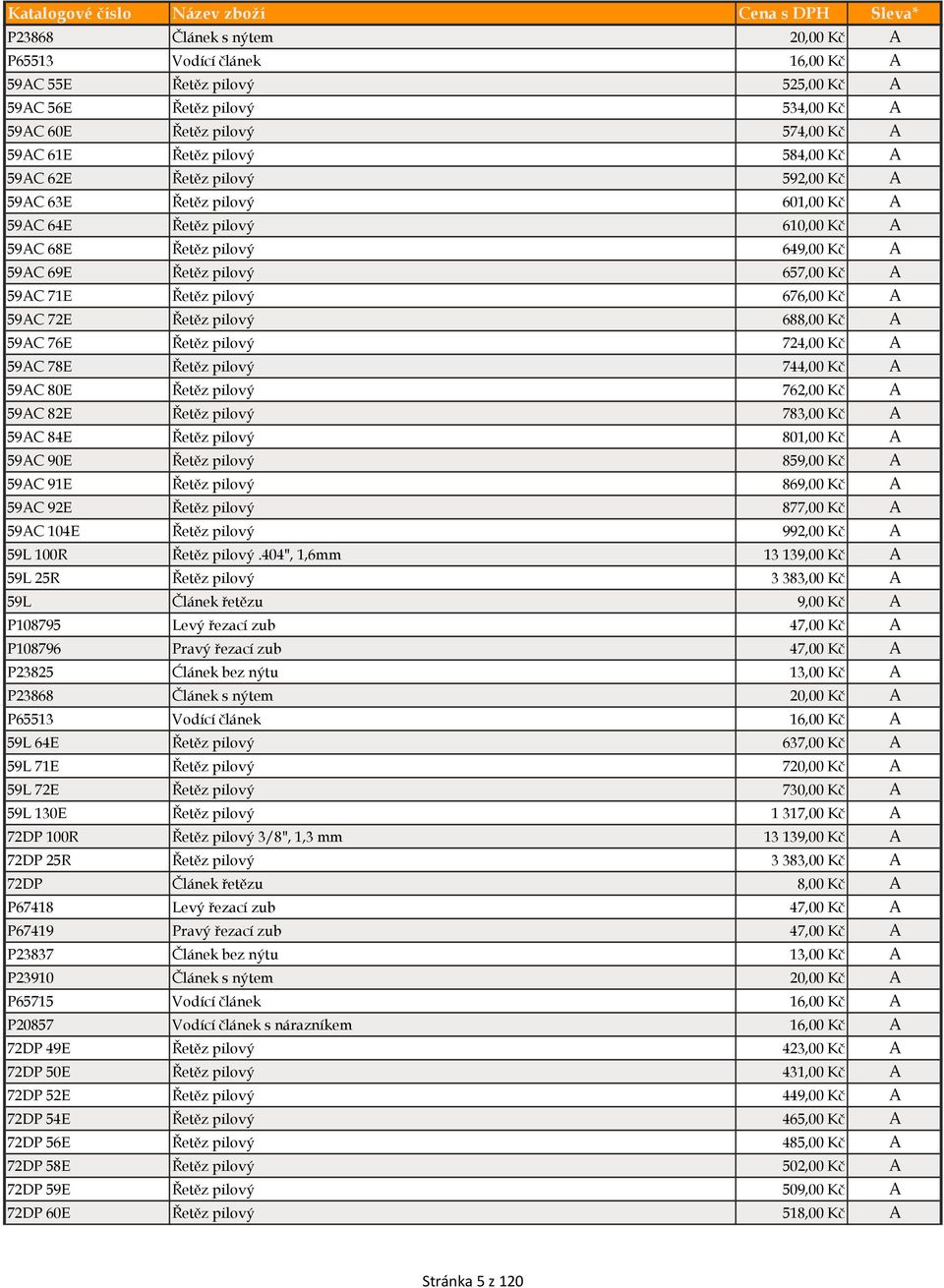 676,00 Kč A 59AC 72E Řetěz pilový 688,00 Kč A 59AC 76E Řetěz pilový 724,00 Kč A 59AC 78E Řetěz pilový 744,00 Kč A 59AC 80E Řetěz pilový 762,00 Kč A 59AC 82E Řetěz pilový 783,00 Kč A 59AC 84E Řetěz