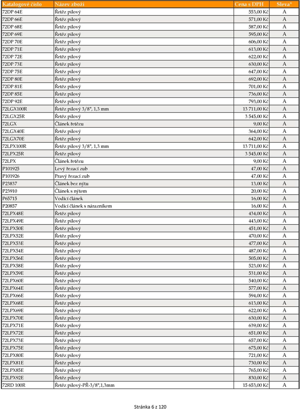 736,00 Kč A 72DP 92E Řetěz pilový 793,00 Kč A 72LGX100R Řetěz pilový 3/8", 1,3 mm 13 711,00 Kč A 72LGX25R Řetěz pilový 3 545,00 Kč A 72LGX Článek řetězu 9,00 Kč A 72LGX40E Řetěz pilový 364,00 Kč A