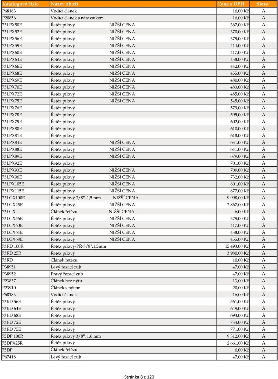 73LPX68E Řetěz pilový NIŽŠÍ CENA 455,00 Kč A 73LPX69E Řetěz pilový NIŽŠÍ CENA 480,00 Kč A 73LPX70E Řetěz pilový NIŽŠÍ CENA 483,00 Kč A 73LPX72E Řetěz pilový NIŽŠÍ CENA 485,00 Kč A 73LPX75E Řetěz