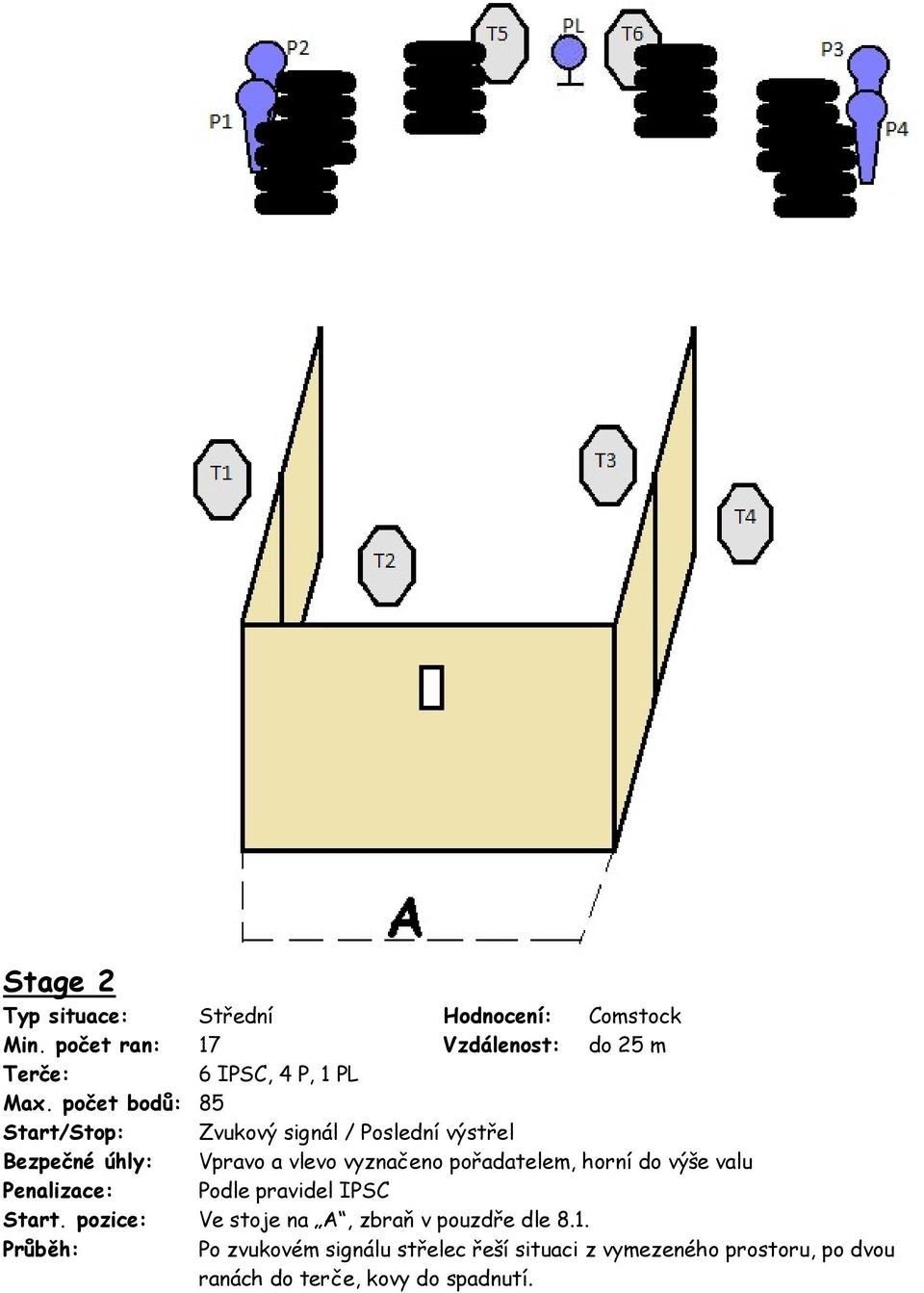 počet bodů: 85 Start. pozice: Ve stoje na A, zbraň v pouzdře dle 8.1.