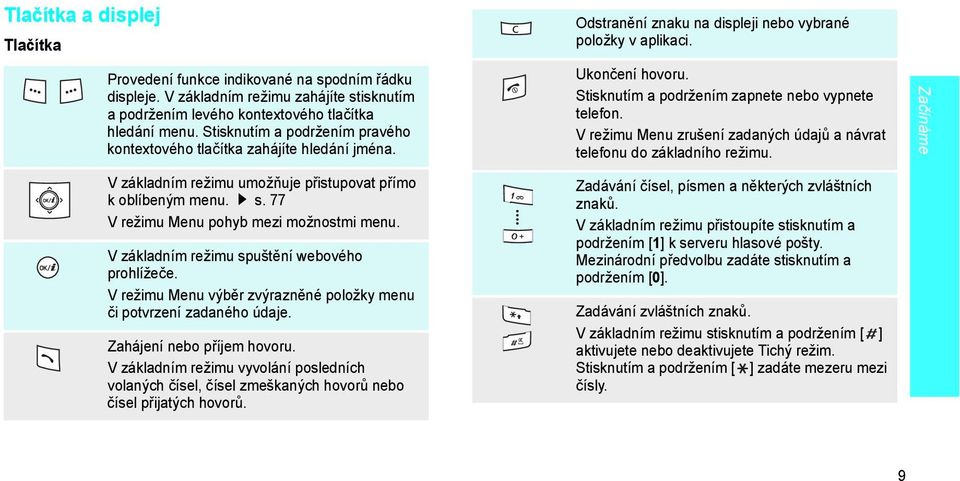 V základním režimu spuštění webového prohlížeče. V režimu Menu výběr zvýrazněné položky menu či potvrzení zadaného údaje. Zahájení nebo příjem hovoru.