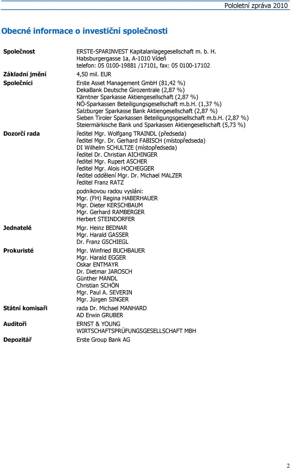 EUR Společníci Erste Asset Management GmbH (81,42 %) DekaBank Deutsche Girozentrale (2,87 %) Kärntner Sparkasse Aktiengesellschaft (2,87 %) NÖ-Sparkassen Beteiligungsgesellschaft m.b.h. (1,37 %) Salzburger Sparkasse Bank Aktiengesellschaft (2,87 %) Sieben Tiroler Sparkassen Beteiligungsgesellschaft m.