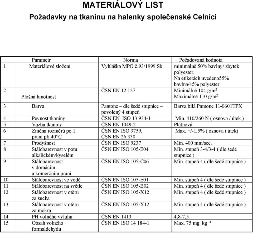 4 Pevnost tkaniny ČSN EN ISO 13 934-1 Min. 410/260 N ( osnova / útek ) 5 Vazba tkaniny ČSN EN 1049-2 Plátnová 6 Změna rozměrů po 1. ČSN EN ISO 3759, Max.