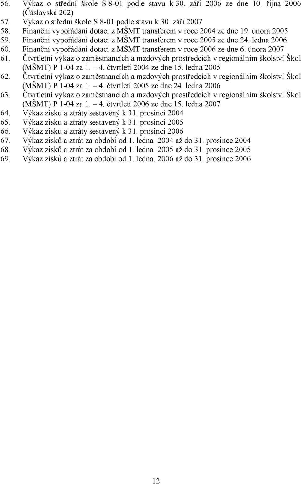 Finanční vypořádání dotací z MŠMT transferem v roce 2006 ze dne 6. února 2007 61. Čtvrtletní výkaz o zaměstnancích a mzdových prostředcích v regionálním školství Škol (MŠMT) P 1-04 za 1. 4.