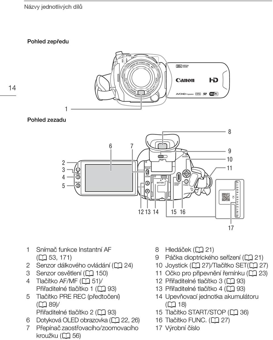 7 Přepínač zaostřovacího/zoomovacího kroužku (A 56) 8 Hledáček (A 21) 9 Páčka dioptrického seřízení (A 21) 10 Joystick (A 27)/Tlačítko SET(A 27) 11 Očko pro připevnění řemínku (A 23)